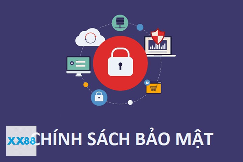 Chính Sách Bảo Mật - Thông tin tài khoản và định danh cơ bản Chính Sách Bảo Mật - Thông tin tài khoản và định danh cơ bản
